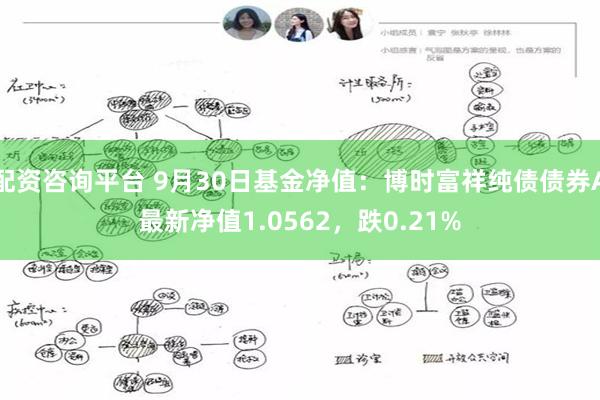 配资咨询平台 9月30日基金净值：博时富祥纯债债券A最新净值1.0562，跌0.21%