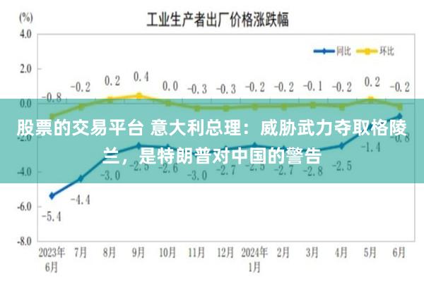 股票的交易平台 意大利总理：威胁武力夺取格陵兰，是特朗普对中国的警告