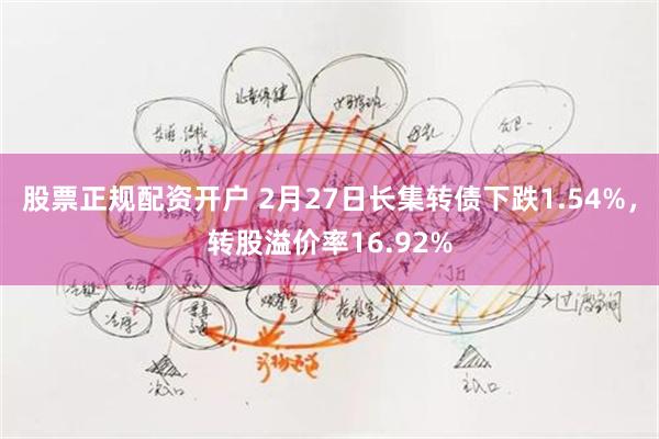 股票正规配资开户 2月27日长集转债下跌1.54%，转股溢价率16.92%